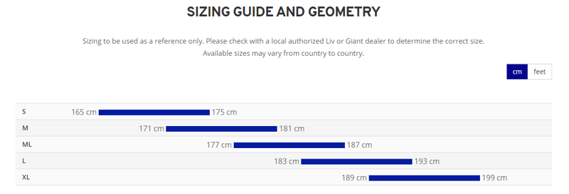Giant Contend AR 1 Road Bike 2023 in Black-5
